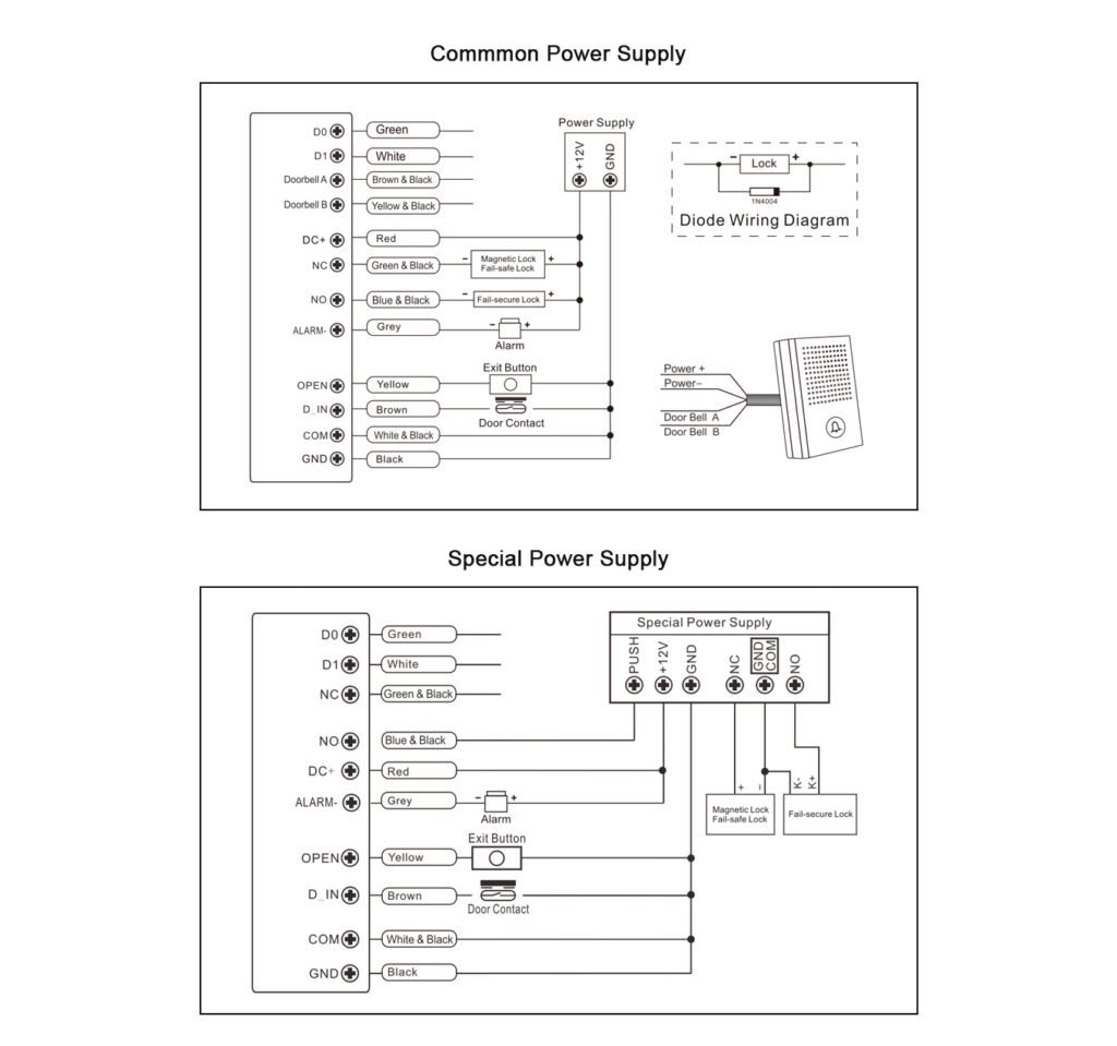 Hướng Dẫn Khóa Thông Minh Cửa Sắt và Vân Tay Nhà Trọ VS014 seri
